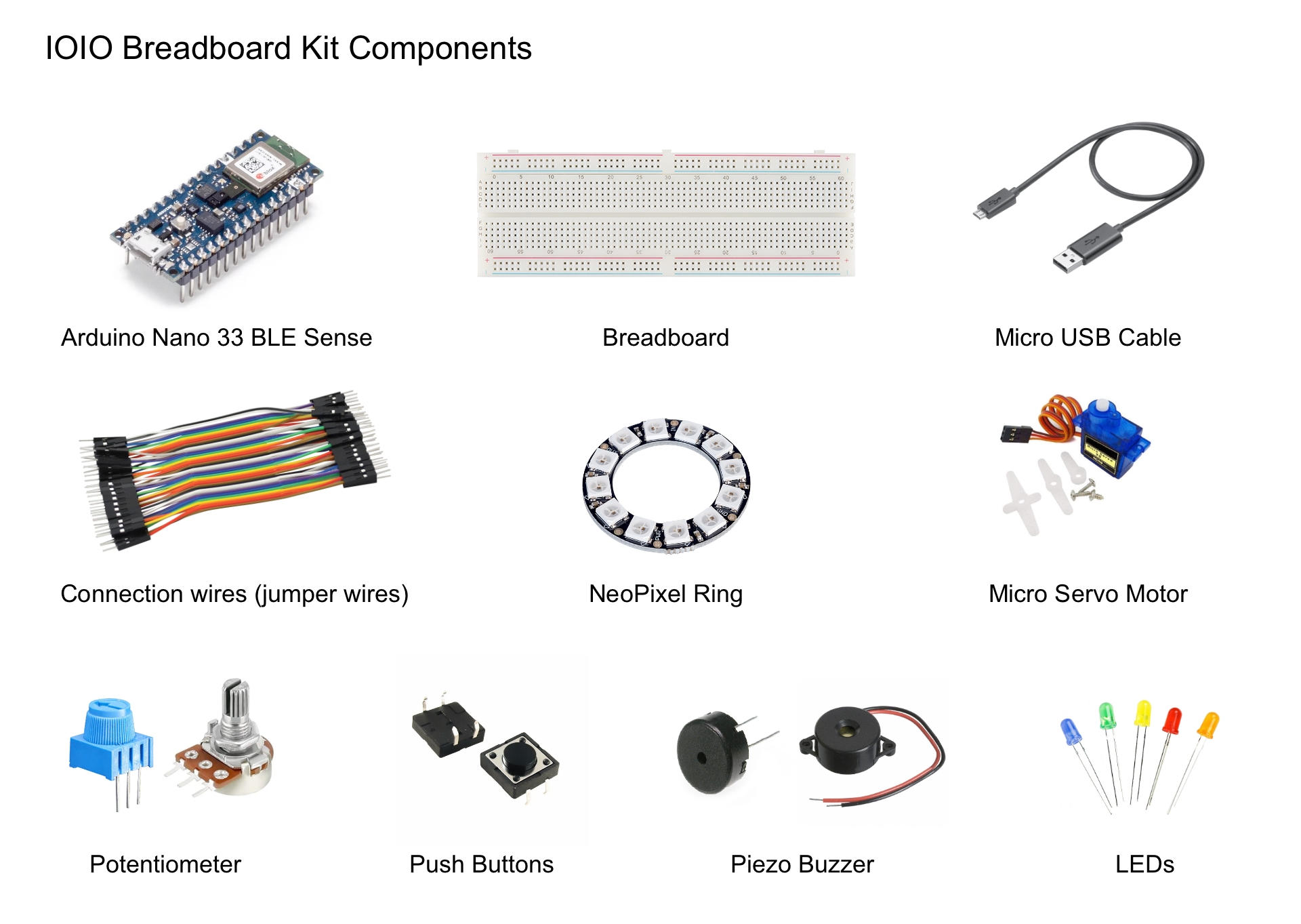 IOIO Breadboard Kit